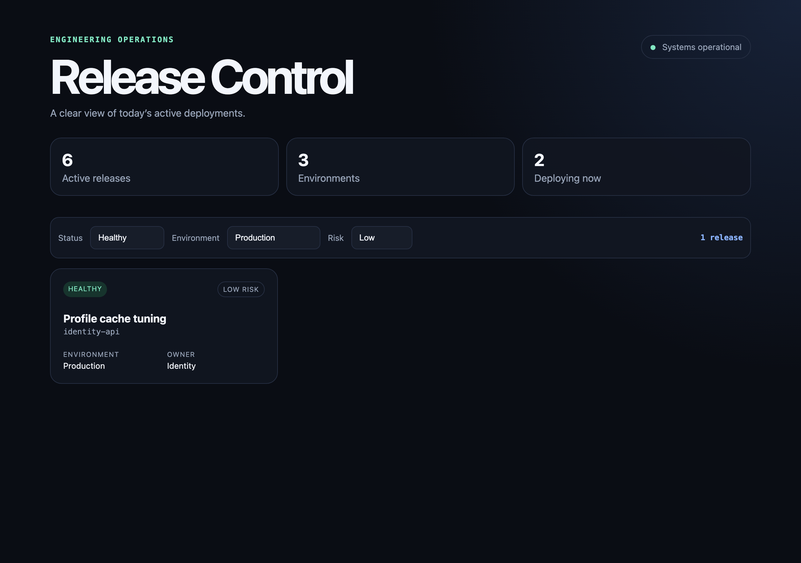 Combining the status, environment, and risk filters narrows the dashboard to one matching release